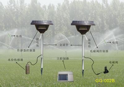 群控无线太阳能土壤湿度控制自动灌溉系统GG