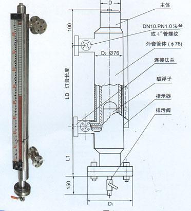 uhc系列磁性浮子式液位计,udz-1w保温型磁浮