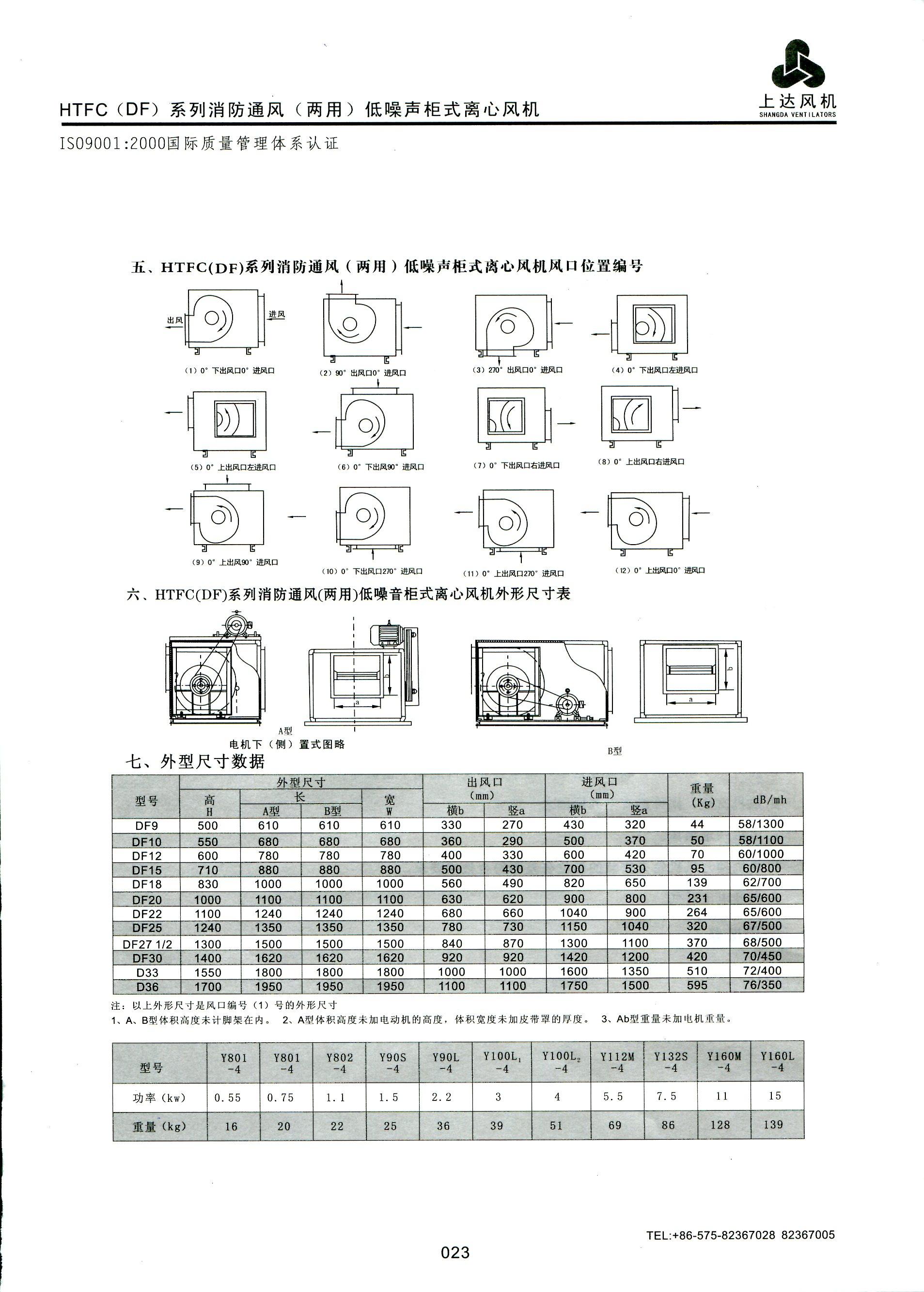 HTFC系列消防通风(两用)柜式离心风机