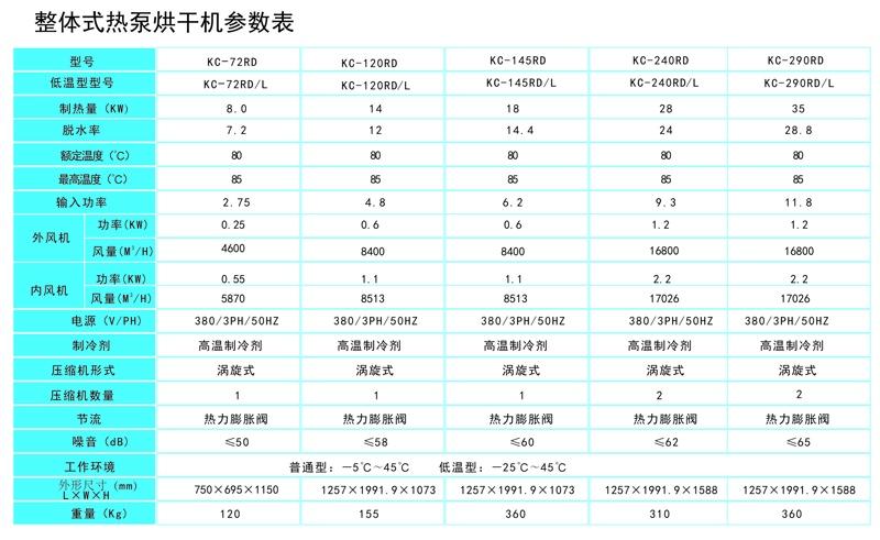 高温热泵烘干除湿冷干一体机组烟叶烘干