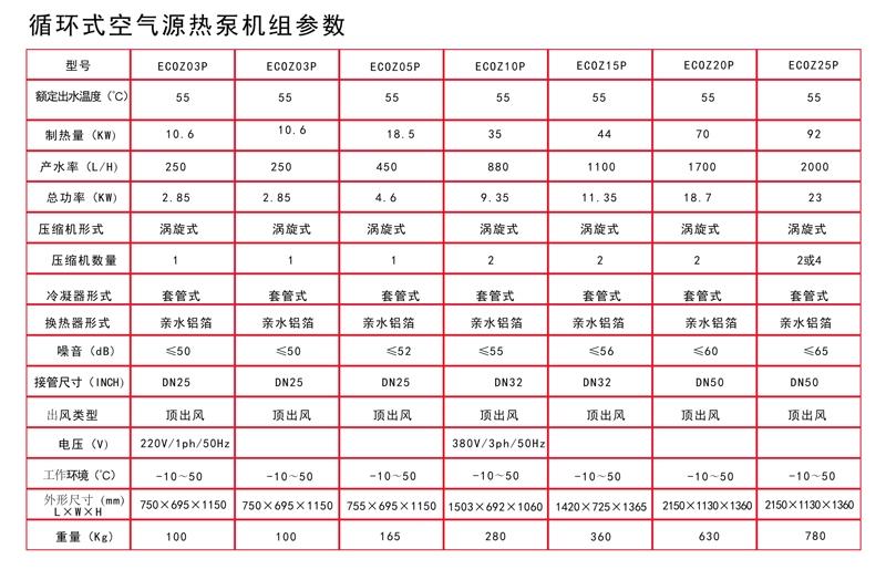 供应低温空气源热泵热水器