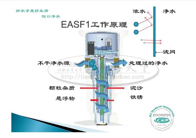 怡口原装全自动反冲 easf1 前置过滤器