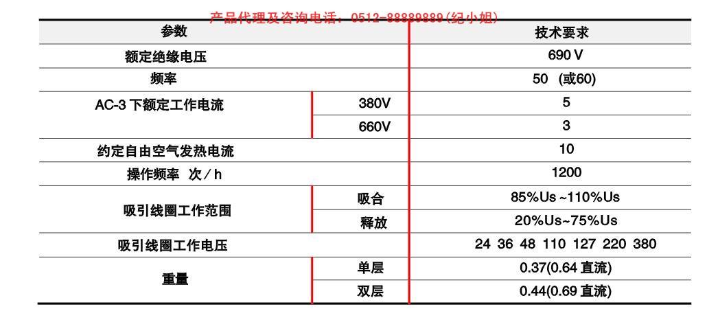 梅兰日兰电气集团（苏州）有限公司之JZC1系列接触器式继电器