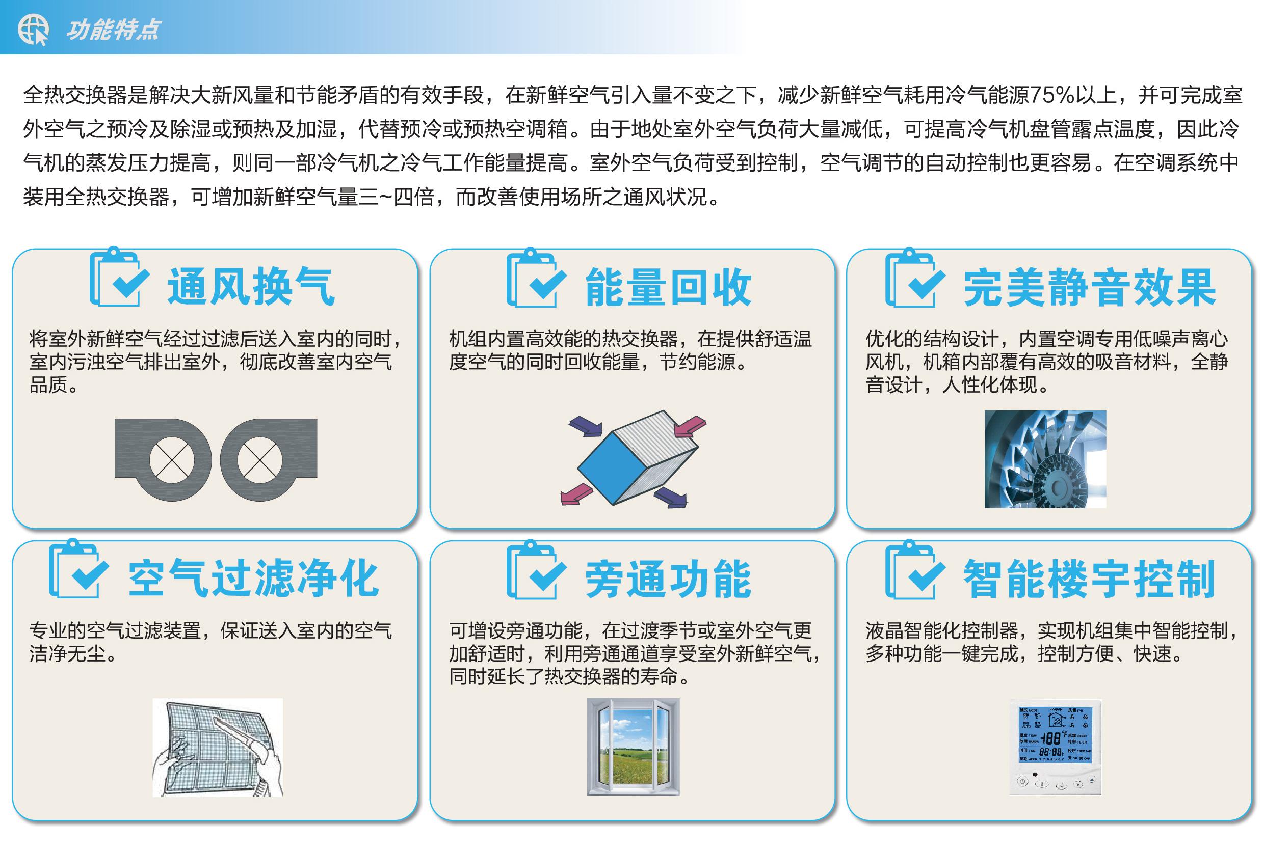 中惠_新风换气机/全热交换器/空调通风系统/热交换器/换热设备