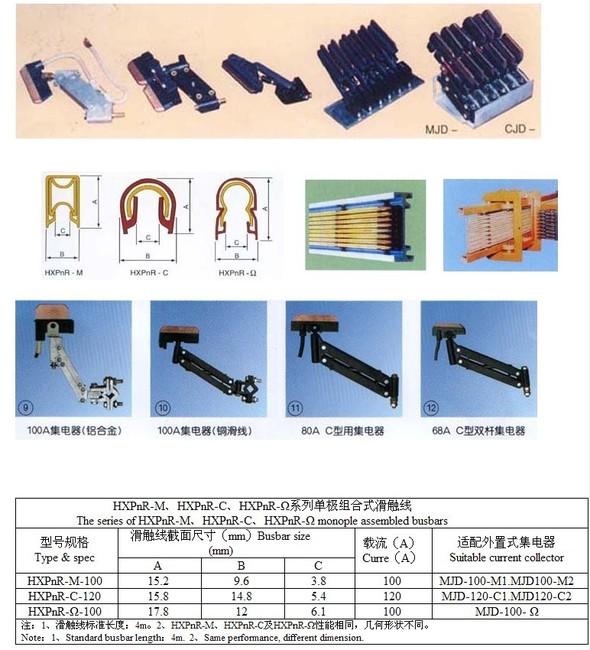 C型、M型滑线集电器