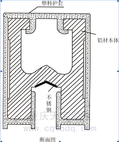 单极滑触线