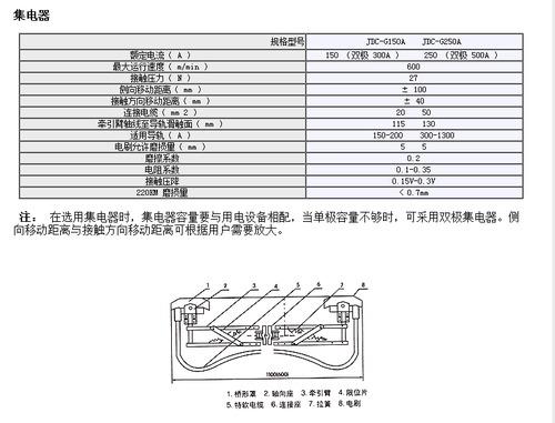 滑触线集电器,集电器,HJD-500A