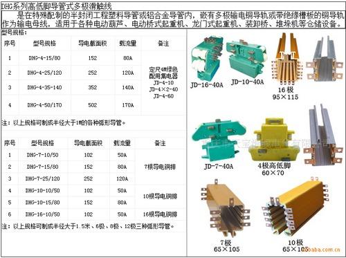 170A多极滑触线