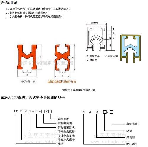  100A单极滑触线