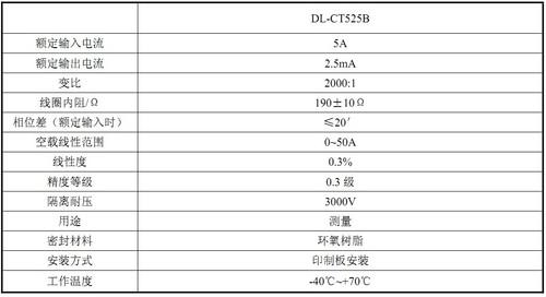 厂家直销供应DL-CT525B-5A/2.5mA交流微型精密电流互感器
