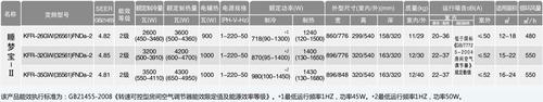 杭州格力空调专卖-变频挂机睡梦宝Ⅱ（变频）KFR-26GW(26561)FNDa-2