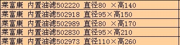 莱富康SRC-S-213/253/303/413/463-L4压缩机过滤器