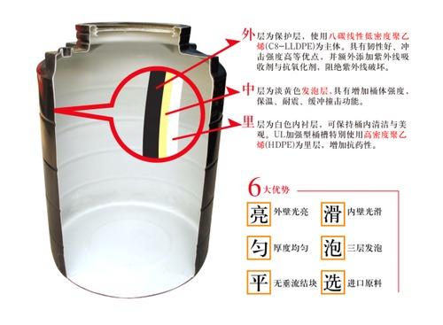 PT-600L 化学储槽水塔