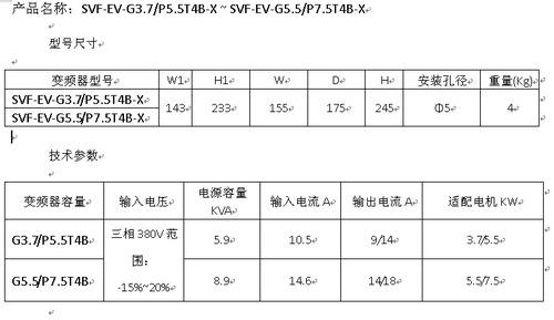 日本深川变频器SVF-EV3.7KW