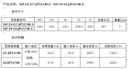 日本深川变频器SVF-EV7.5KW（福建变频器）