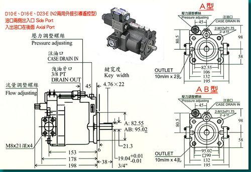 供应镒圣 电磁式-段压力控制型高压柱塞泵D10
