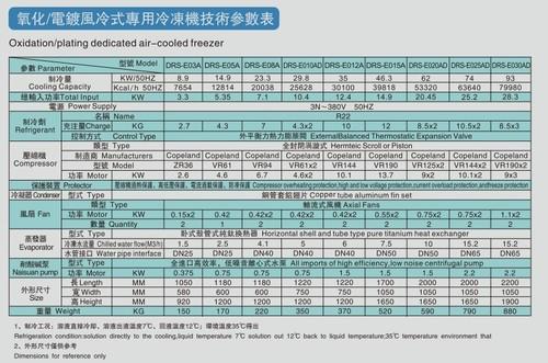 氧化电镀风冷式专用冷冻机