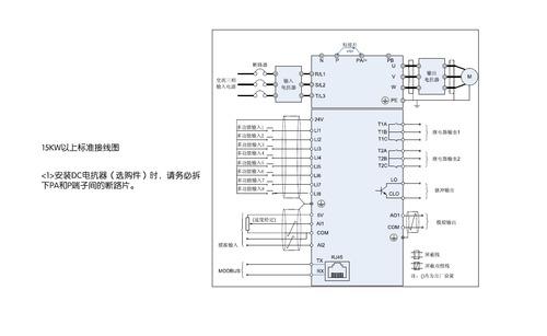 美国IES变频器IES1600