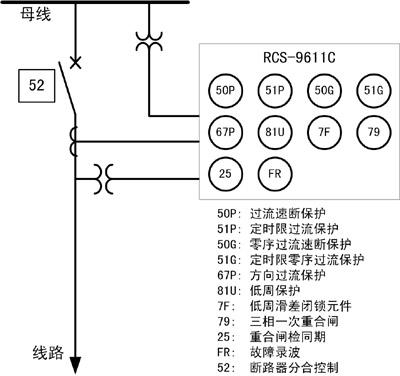 南京继保RCS-9611CS微机保护装置