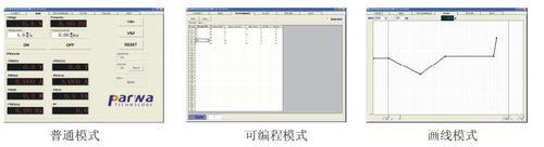 厂家批发供应广东/湖南/四川/重庆APS8000L线性式可编程交流电源