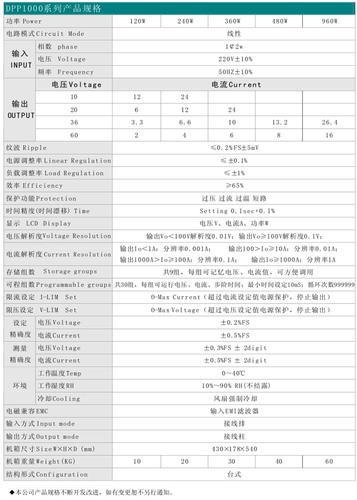 厂家供应广州/江西/云南DPP1000线性式可编程直流电源