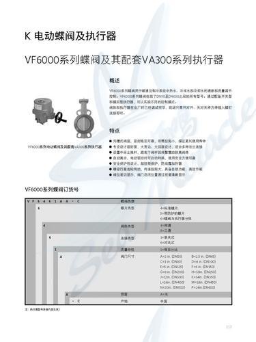  VF6461FA-C+VA303CDC-C 
