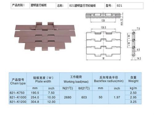 塑料链板价格