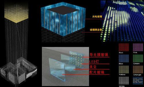 深圳福田CBD项目---皇庭大厦灯光设计照明方案