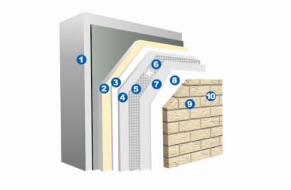  聚氨酯复合板外墙保温系统（面砖饰面），保温系统施工