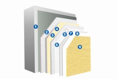 发泡陶瓷保温板外墙保温系统，外墙保温系统施工