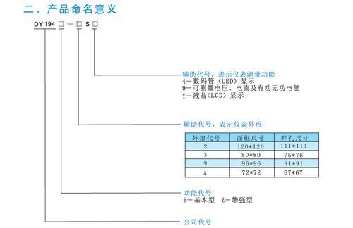 杭州代越多功能网络电力仪表