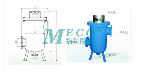 MECO-ZS一元化式全程水处理器