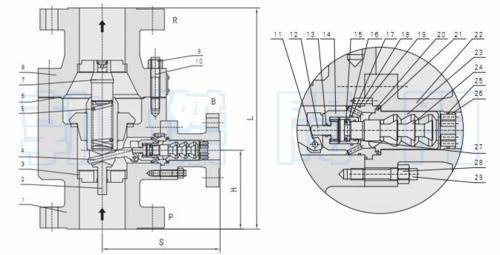 BJZDM-50-40S高压泵保护阀（自动再循环阀）