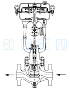 HCBE-50-16C勃杰籠式調節閥
