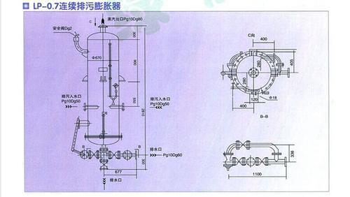 连续排污膨胀器