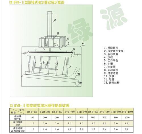 BYB-Ⅱ型旋转式滗水器