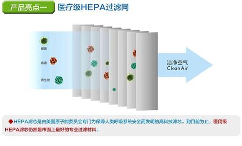 奥司汀HM430空气净化器 除甲醛雾霾PM2.5家用