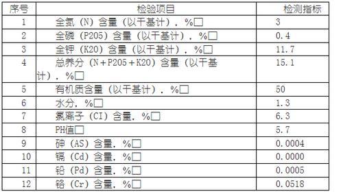 山东北辰全焊接板式烟气降温除臭换热器