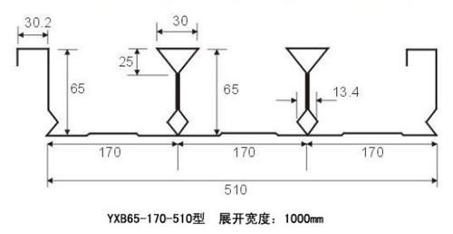 天津YX65-185-555闭口钢承板批量生产大图
