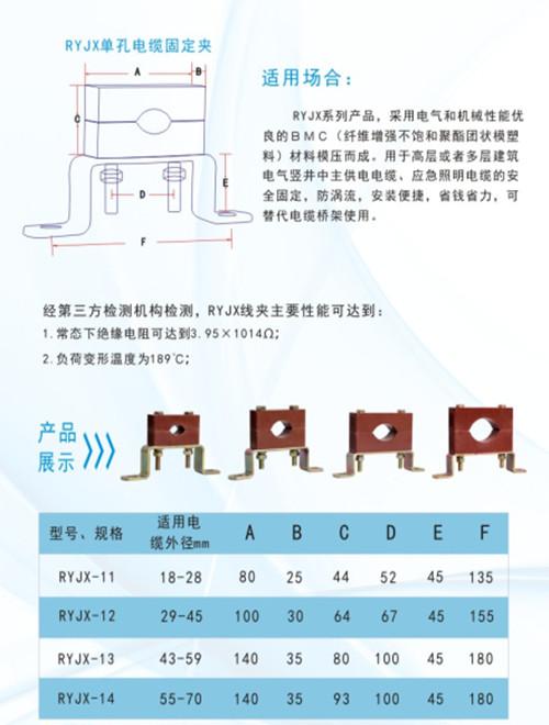 电缆固定夹RYJX-12,防涡流电缆夹具