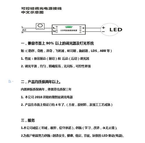 调光LED面板灯平板灯调光电源3-58W调光电源