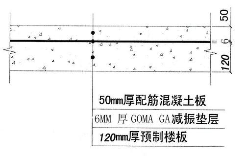 6mm厚浮筑楼板减振垫森彻斯GOMA-GA——降低楼板撞击声