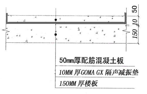 浮筑楼板隔音橡胶减振垫GOMA-GX