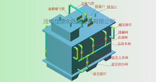 专业生产电解法二氧化氯发生器