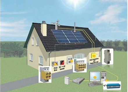 3KW并网、家庭，别墅太阳能发电系统