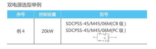 神盾SDCPSS-45/M45/06M双电源
