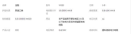 低压电力电缆铠装VV22-0.6~1kV
