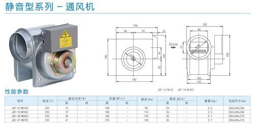 100-370风量迷你型静音型通风机