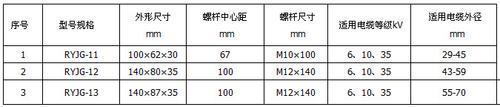 高压电缆抱箍,高压电缆固定夹品牌,高压电缆固定卡