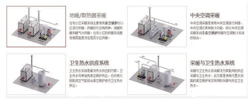 节能热水锅炉 泳池浴场集中供暖供热水系统工程